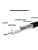 RG8x Coaxial Cable, CB Coax Cable, 50ft UHF PL259 Male to Male Low Loss CB Antenna Cables, 50 Ohm for HAM Radio, Antenna Analyzer image