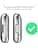 Product carousel Indicator