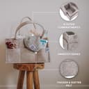 Product carousel Indicator