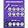 Product carousel Indicator