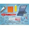 Product carousel Indicator
