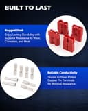 Product carousel Indicator