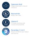 Product carousel Indicator