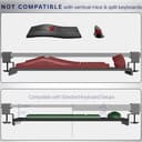 Product carousel Indicator