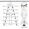Product carousel Indicator