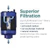PUR PLUS Mineral Core Faucet Mount Water Filter Replacement (2 Pack) – Compatible With All PUR Faucet Filtration Systems image