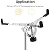 Product carousel Indicator
