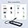 Product carousel Indicator