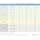 Product carousel Indicator