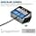 Product carousel Indicator