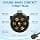 Product carousel Indicator