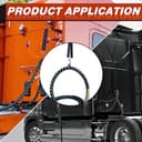 Product carousel Indicator
