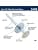 Product carousel Indicator