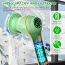 Product carousel Indicator
