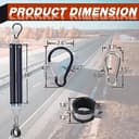 Product carousel Indicator