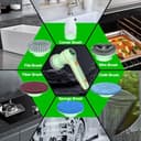 Product carousel Indicator