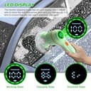 Product carousel Indicator