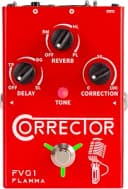 Product carousel Indicator