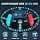 Product carousel Indicator