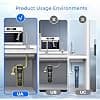 Product carousel Indicator
