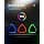 Product carousel Indicator