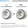 Product carousel Indicator