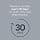 Product carousel Indicator