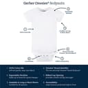 Product carousel Indicator