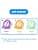 Product carousel Indicator