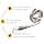 Product carousel Indicator