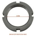 Product carousel Indicator