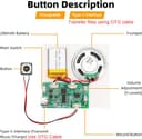 Product carousel Indicator