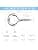 Product carousel Indicator