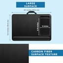 Product carousel Indicator