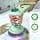 Product carousel Indicator