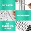 Product carousel Indicator