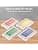 Product carousel Indicator
