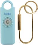 Product carousel Indicator