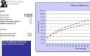 Product carousel Indicator
