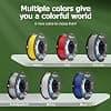 Product carousel Indicator
