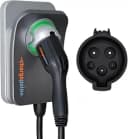 Product carousel Indicator
