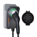 Product carousel Indicator