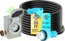 Product carousel Indicator